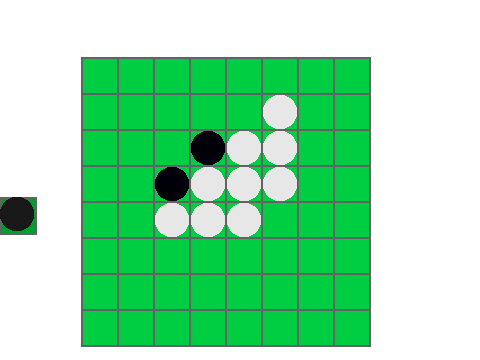 Othello