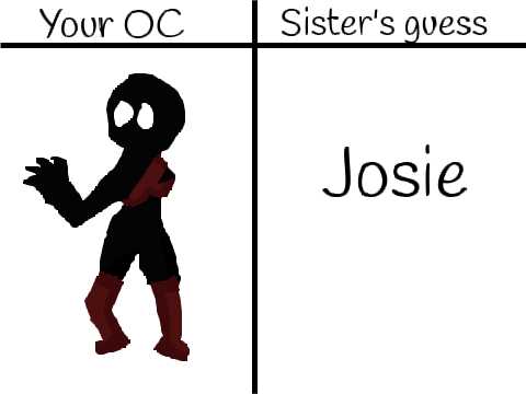 Um.....