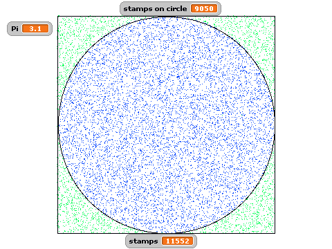 Pi Calculator 2