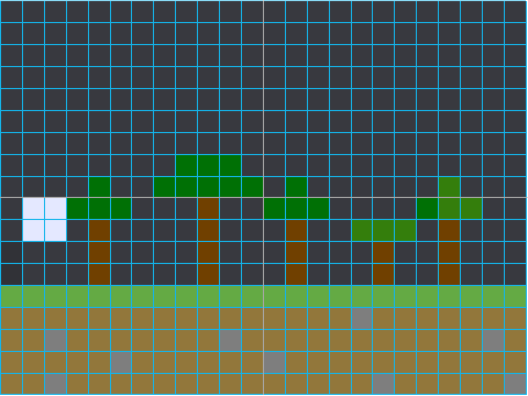 WIP day cycle