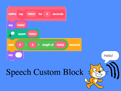 Speech Custom Block