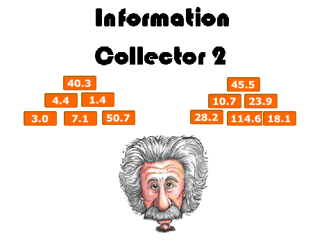Information Collector 2