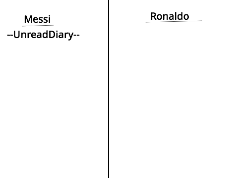 Messi or Ronaldo?