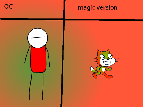 Give me your OC and I will change it. remix