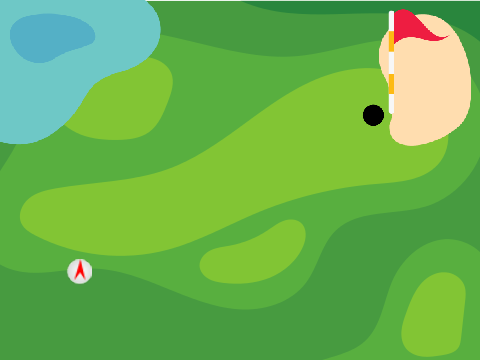 Conditionals: Mini Golf