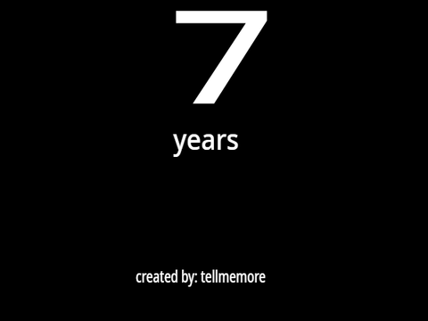 7 years- tellmemore