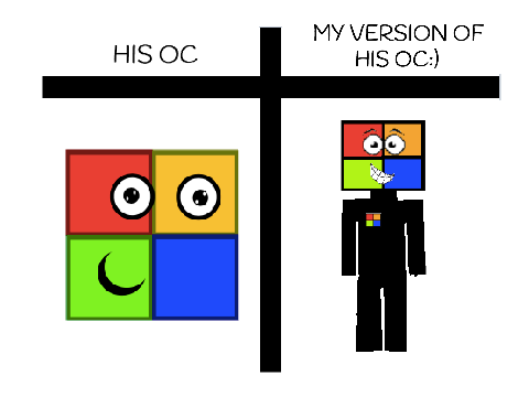 OC Competition