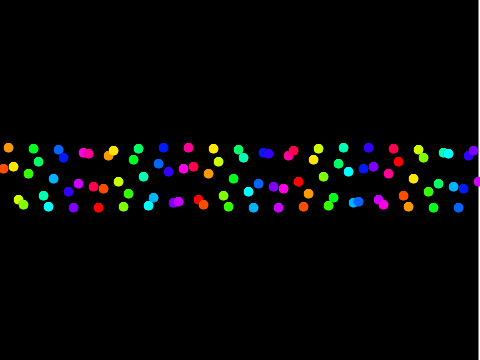 Something like Sine Waves
