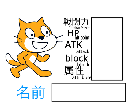 こいつを改造しろ！(合作用)Remodel this! (Combination action)
