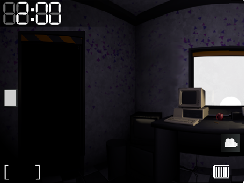 Five Nights at freddies remix