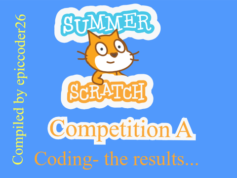 SSC Results Official- Space