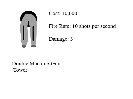 Double Machine-Gun