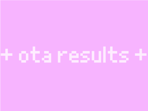 + dmc results! +
