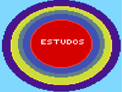 Estudos História 7°ano