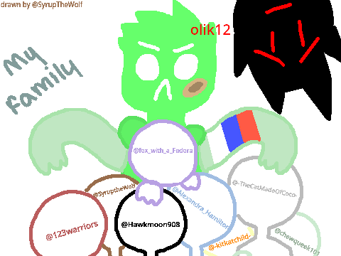 A thumbnail so i can be the favorite remix