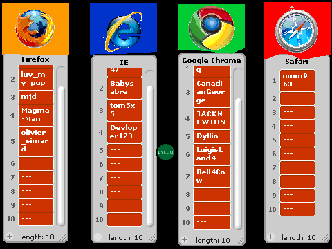 Add y0ur name to your favorite web browser!!! 5