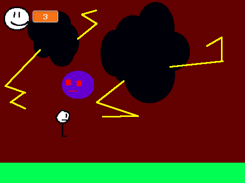 Rick's Adventure World 1: Boss