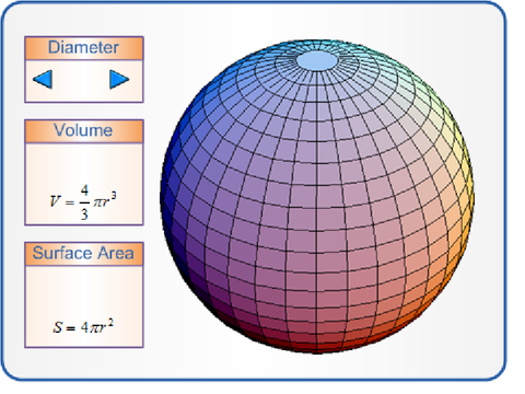 The MATH - Solid shapes: Sphere