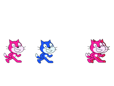 Scratch Cloner