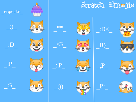 Scratch secrets remix