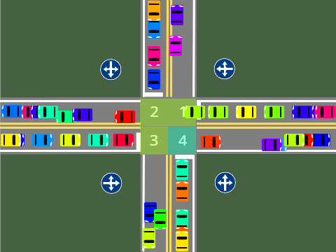 4-Way Intersection