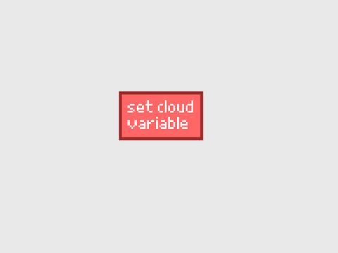 simple cloud test