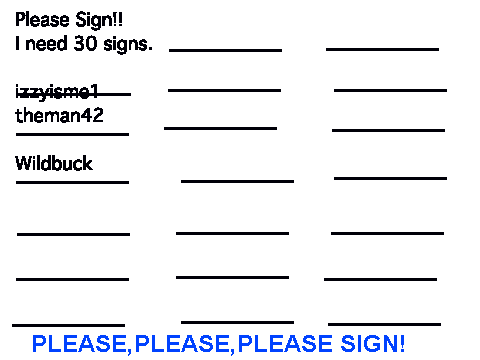 Signatures