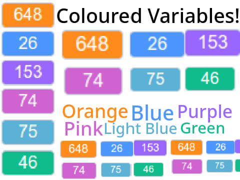 Coloured Variables