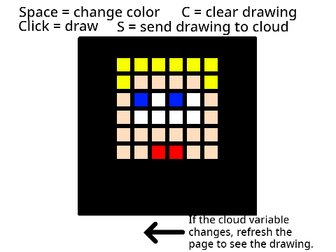 Send your pixel art to the cloud! 2.1