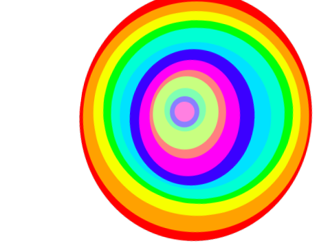 turning spiral