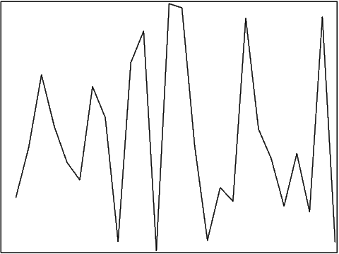 Dynamic Progress Graph Block