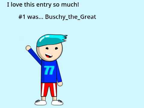 OC Contest results!