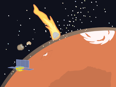 InSight Mars Landing Parallax 