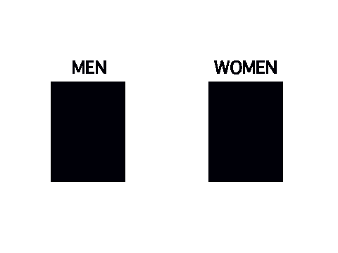 Bathroom Test