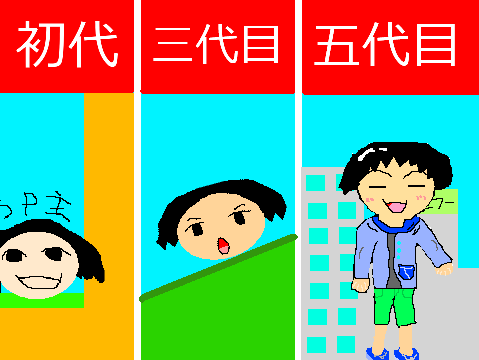 歴代のマイキャラを比べてみた結果....