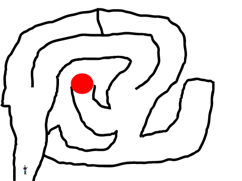 Eget Labyrintspel