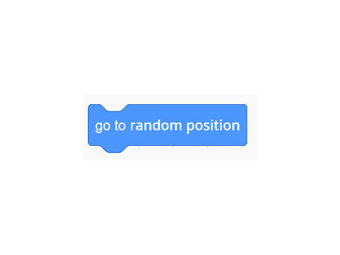 A Complicated Randomiser