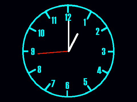 Neon Trig Clock v.1.1