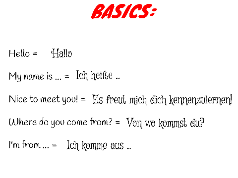 Learn German! Lesson 0 (BASICS)