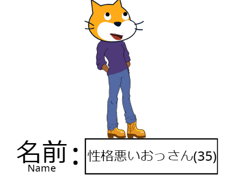 コイツに名前を付けよう！ リミックス用　Give this a name! For remix By patanokonoko