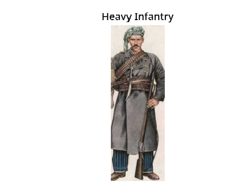 Solder Uniforms of the Ottoman Empire