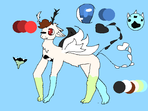 What should I call this Thing?