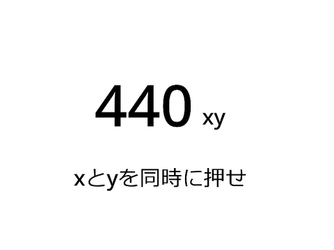 リアル脱出ゲーム　練習問題