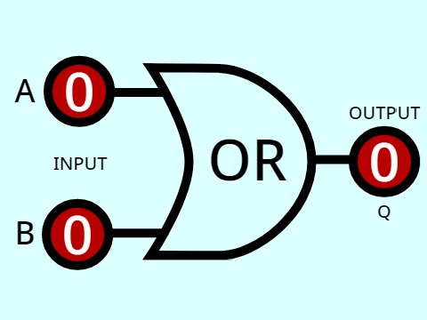 OR gate