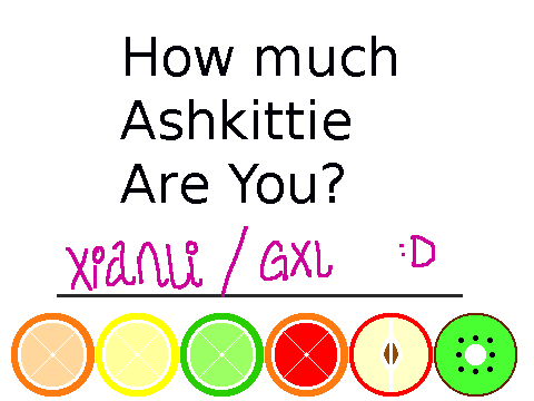 How much Ashkittie Am I?