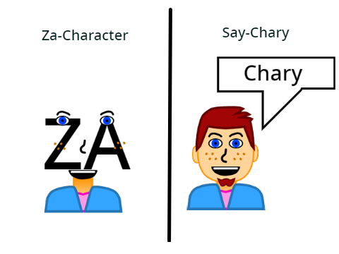 Za-Chary Takes