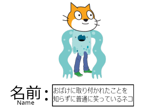 コイツに名前を付けよう！リミックス用 By harunikou