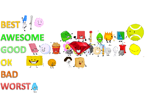 My BFDI Characters Best to Worst