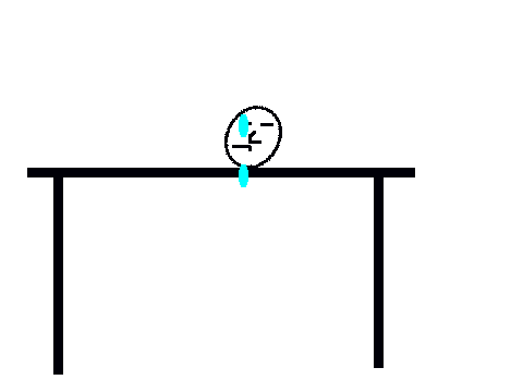 wierd head crying