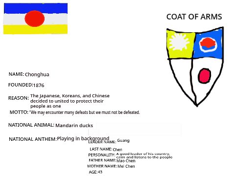 Chonghua